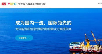 富士康和氫燃料電池概念活躍,海底光纜概念迎來(lái)機(jī)會(huì)