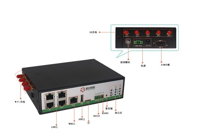800系列工業路由器完成華為OpenLab兼容性測試
