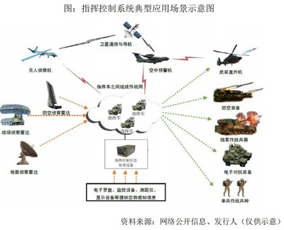 【科創新股簡析】 科思科技 688788