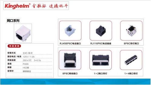 金航標(biāo)kinghelm銷售團(tuán)隊(duì)技術(shù)培訓(xùn)基站直放站等無(wú)線通訊基礎(chǔ)設(shè)施知識(shí)